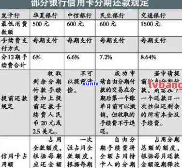 逾期还款的困境：有效沟通策略与解决方案