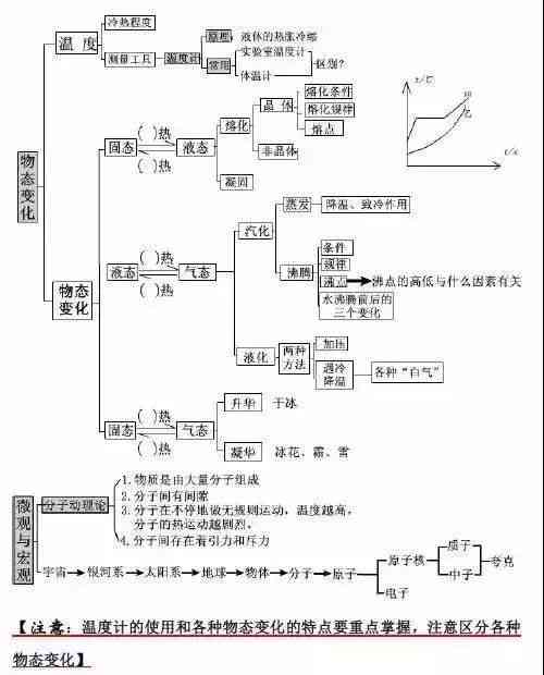 什么叫玉石结构类型和基本知识？