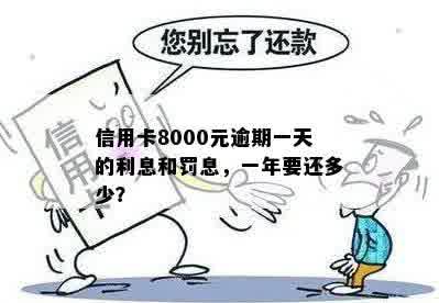 信用卡逾期一天的罚息计算：8000元的利息是如何产生的？