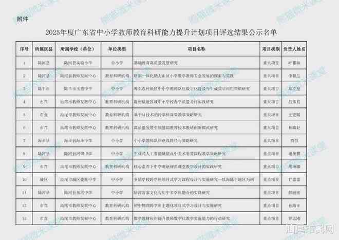 南阳市和田玉商家名录公示查询，最新更新。