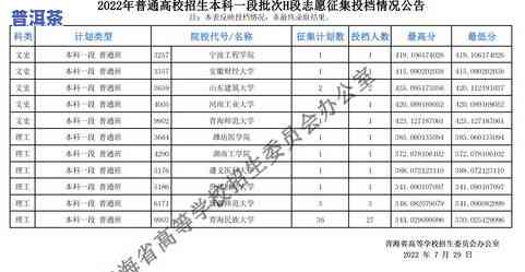 2020年冰岛普洱茶价格一览表，了解最新市场行情及购买指南