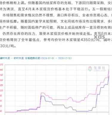 云南普洱茶价格指南：一斤茶叶的实际成本、影响及市场行情分析