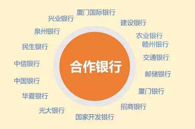 广发卡协商还款全攻略：了解流程、条件及注意事项，确保顺利完成还款！