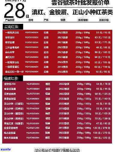 古树印象普洱茶价格表：线级、全屋定制质量与口感评价