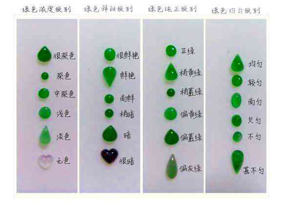 翡翠葡糖绿与果绿：色彩对比分析，究竟哪种更胜一筹？