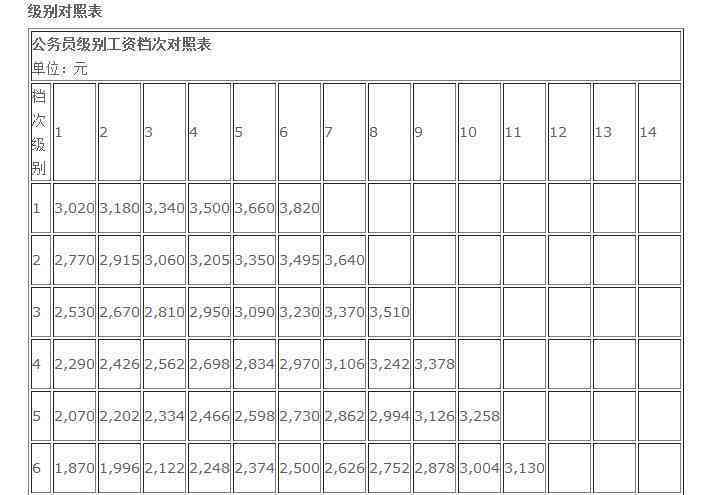 如何选择合适尺寸的翡翠珠子：一份详尽对照表