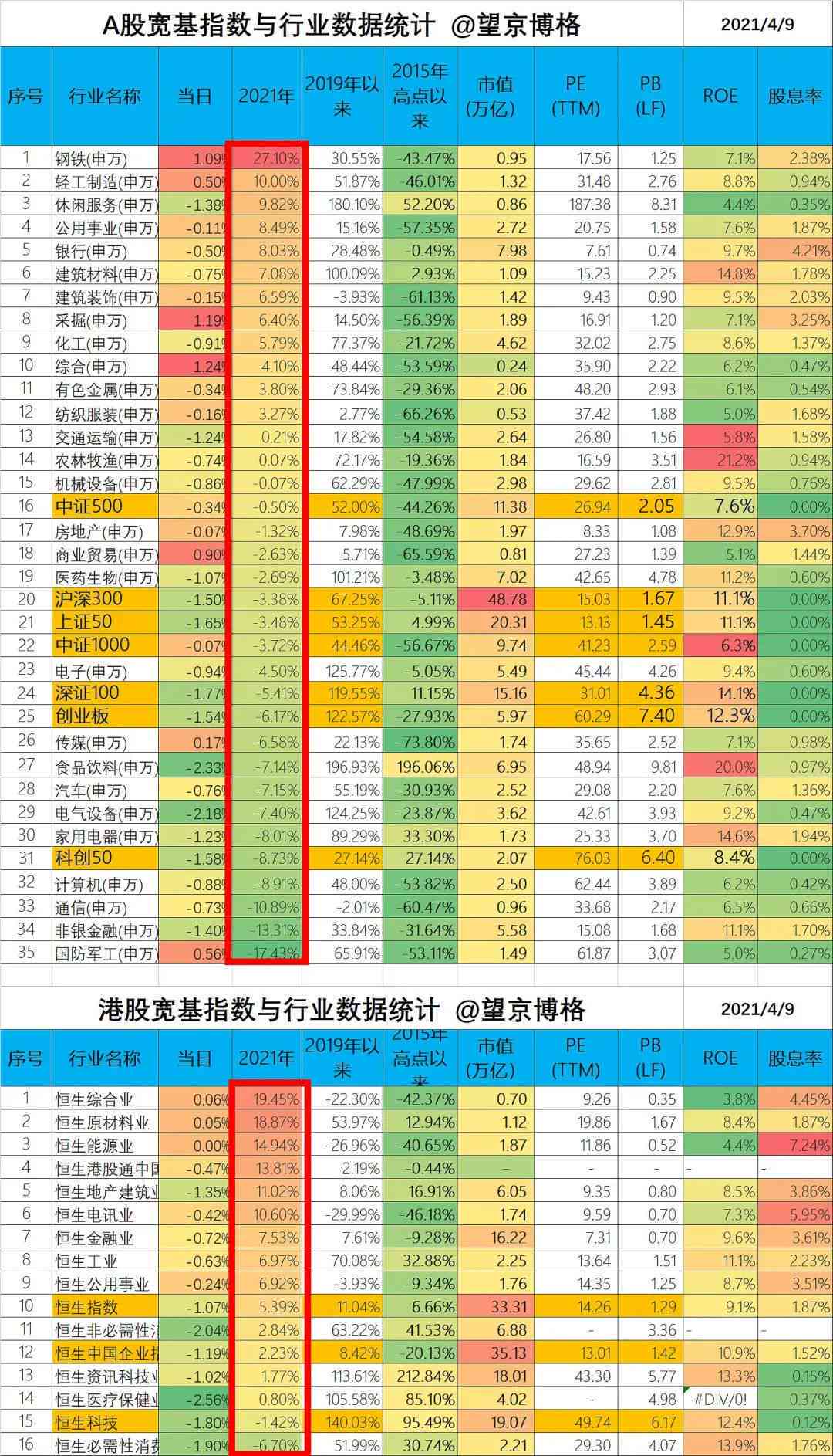 2015年同庆堂普洱茶价格指数：年份、品种、市场趋势一目了然