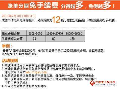 中信信用卡70000逾期，如何规划还款计划以避免进一步影响信用评分