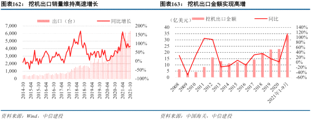 中信信用卡逾期6000逾期3个月会上门吗