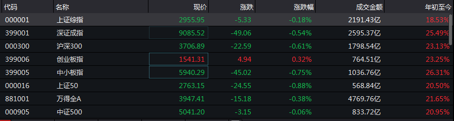 中信信用卡逾期6000逾期3个月会上门吗