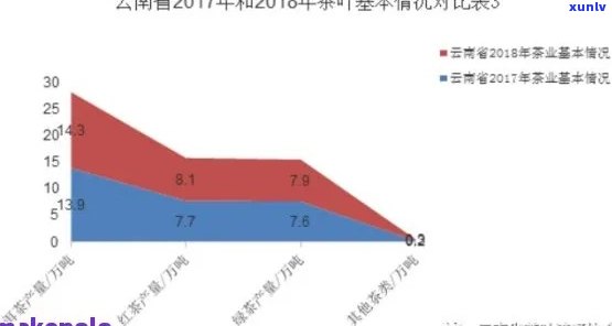 2017年份普洱茶价格走势分析：信记号全面解析与市场调查报告