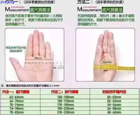 手掌70cm带多大玉手镯：选择合适的手镯尺寸