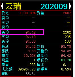 普洱茶行业利润分析：真相揭秘，哪些因素影响茶叶的盈利能力？