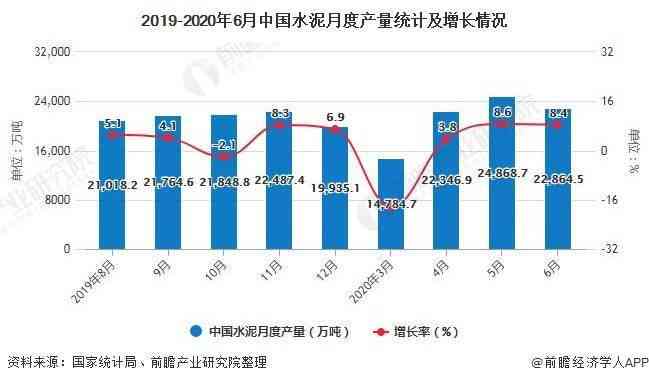 普洱茶行业利润分析：揭示其市场潜力与盈利空间