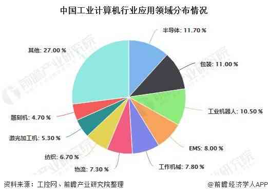 普洱茶行业利润分析：揭示其市场潜力与盈利空间