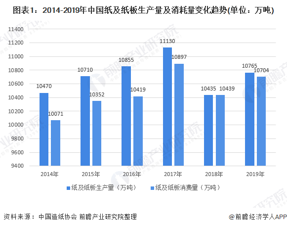 普洱茶行业利润分析：揭示其市场潜力与盈利空间