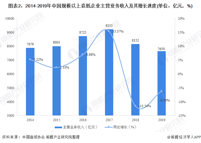 普洱茶行业利润分析：揭示其市场潜力与盈利空间