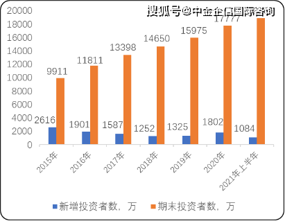 普洱茶行业利润分析：揭示其市场潜力与盈利空间