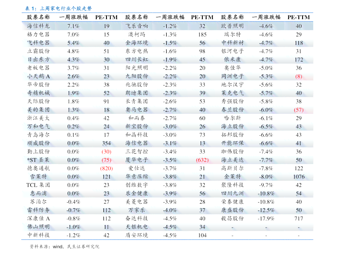 曲阳地区春秋普洱茶价格参考，包含年份，品种和市场分析