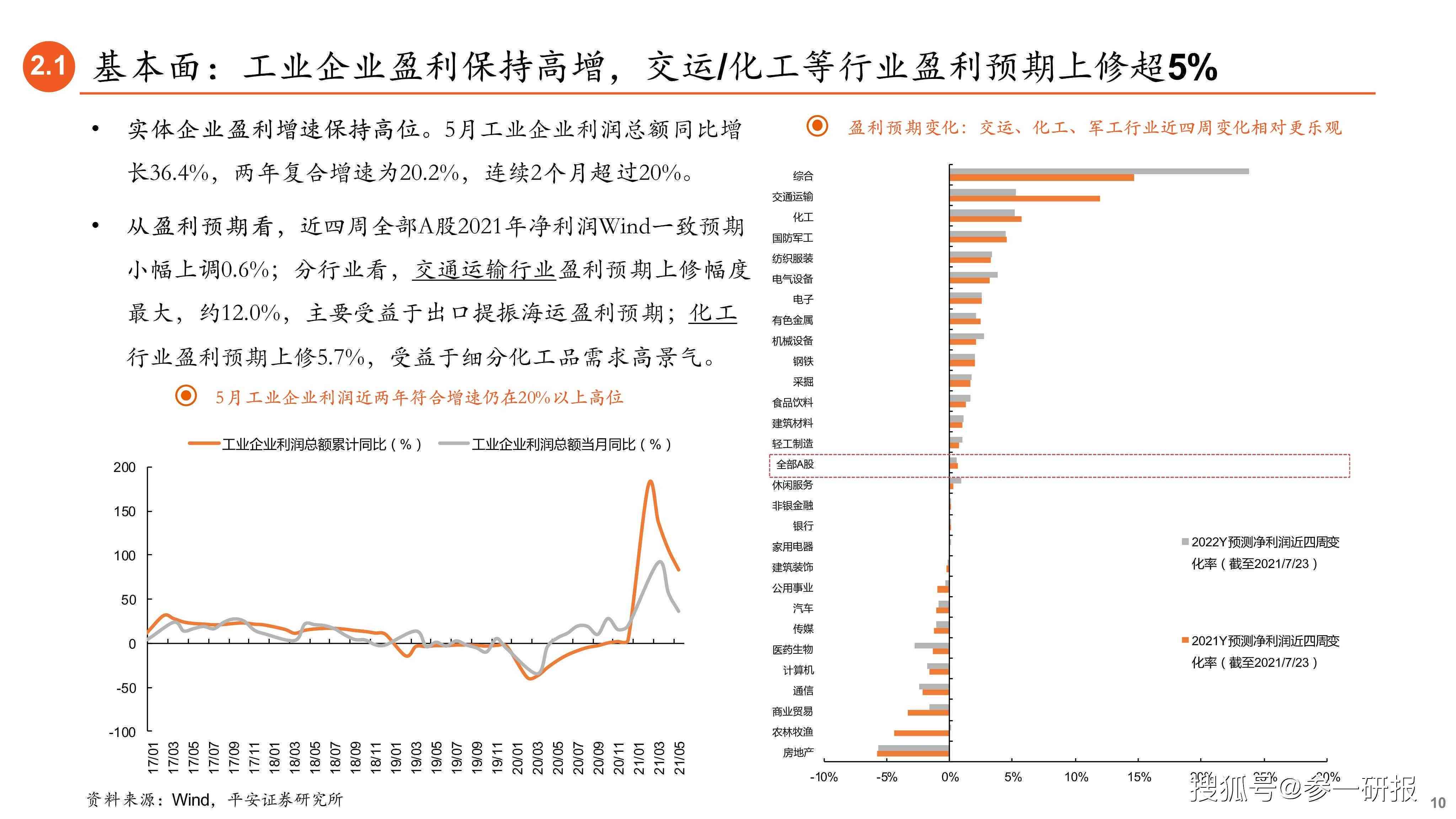 佘太翠变化快是真的吗：揭秘其真实的生长与价值变化