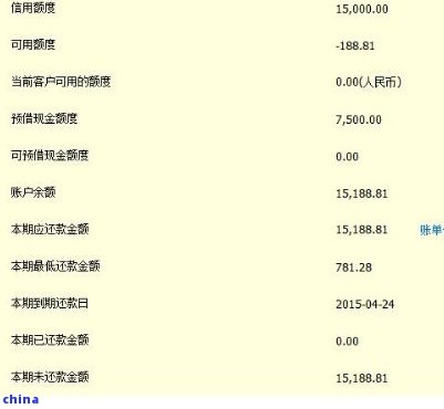 信用卡7万逾期一年利息多少：逾期一年的信用卡还款总额与单日利息计算