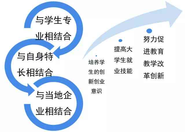 普洱茶直播怎么讲解：话术、文案与玩法全解