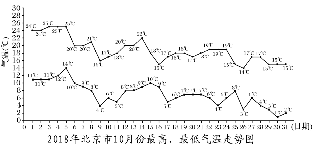 玉石在高温下的反应：发热现象及其科学原理探讨