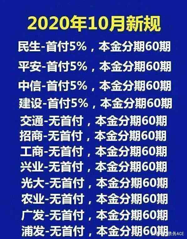 '2021年信用卡逾期立案新标准：逾期量刑与立案细则'