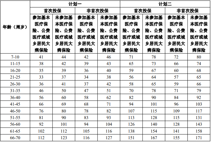 永明普洱茶各种规格价格一览，让您轻松了解市场行情