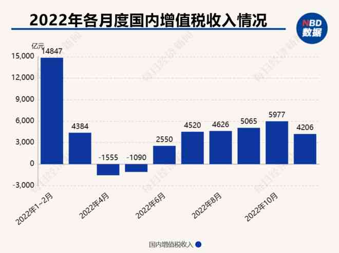 小规模纳税人增值税逾期申报解决方案：如何应对、补救及预防措全面解析