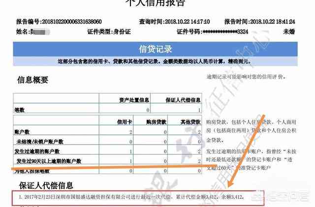 美团逾期3天对个人信用的影响：是否会被记录在报告中？