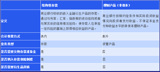 逾期微粒货的数量及其原因：一个全面的分析