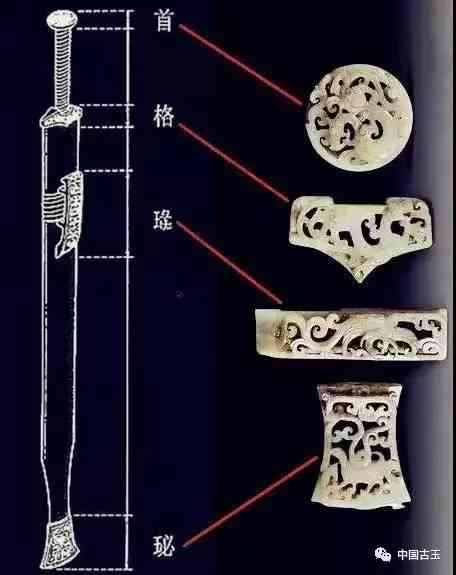 和田玉剑的佩戴尺寸选择：何种比例最合适？