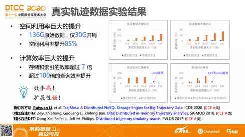 钱小乐借款：预期到账时间与实际到账时间的对比分析