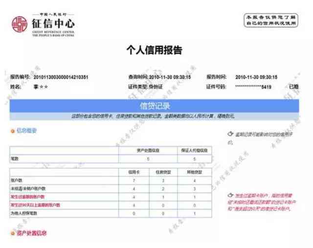 钱小乐查询：如何进行信用报告查看及相关信息获取？