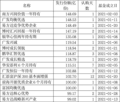 广发信用卡逾期后失效：原因、影响及解决办法，让您的信用恢复如初