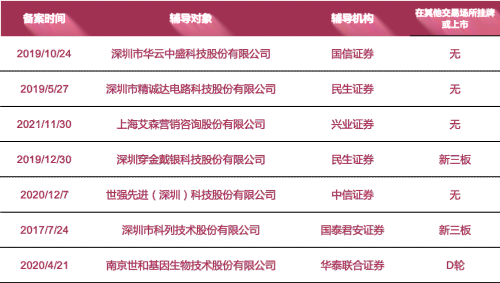 脖子上佩戴玉珠的数量：一个全面解析与选择指南