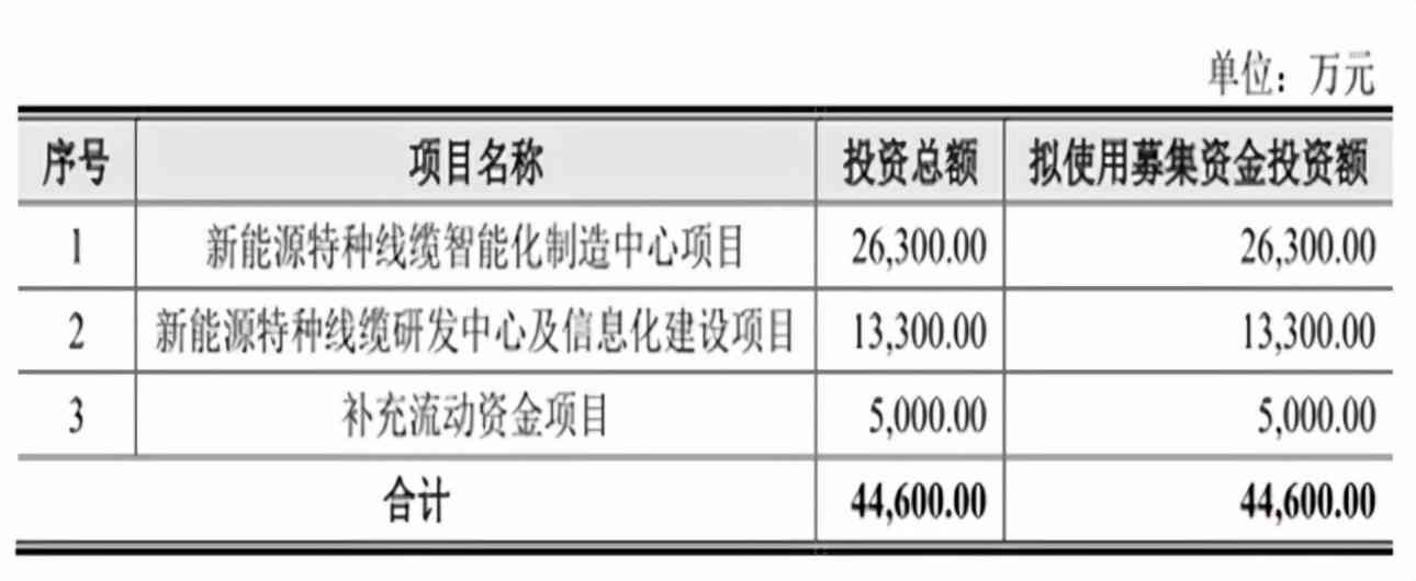 信用卡4000元逾期半年后果及利息计算：逾期一年与4万逾期的差异