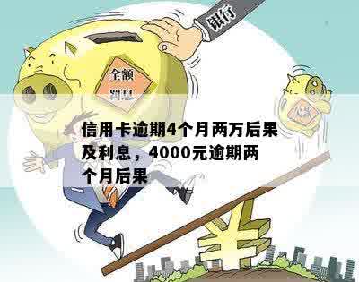 信用卡4000元逾期半年后果及利息计算：逾期一年与4万逾期的差异