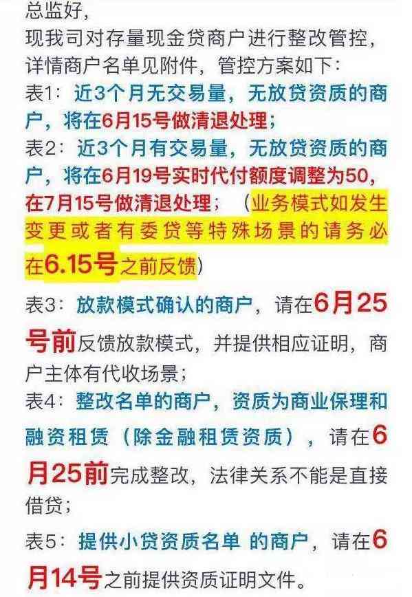 网贷逾期前、中、后协商策略详解：用户必知的关键步骤和注意事项