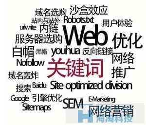 好的，我可以帮你写一个新标题。请问你想要加入哪些关键词呢？-制作标题的关键词有哪些渠道