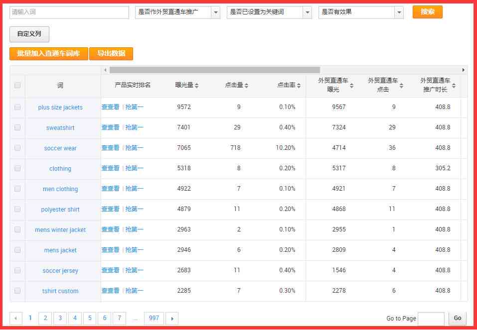 好的，我可以帮你写一个新标题。请问你想要加入哪些关键词呢？-制作标题的关键词有哪些渠道