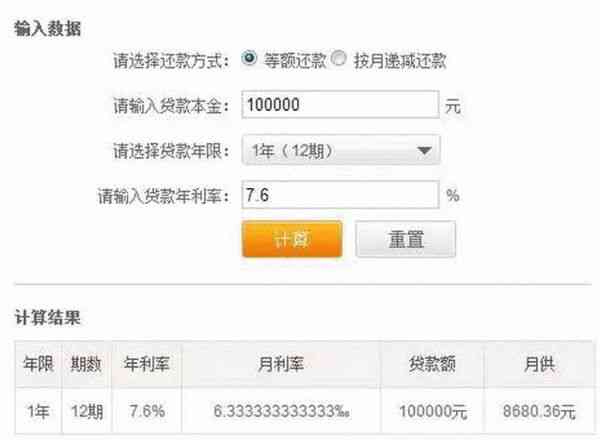 信用卡4万分期1年，每月还款金额计算器及详细说明