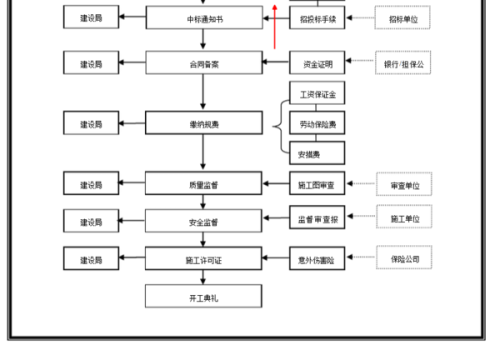 新疆挖掘和田玉的必要手续及流程解析