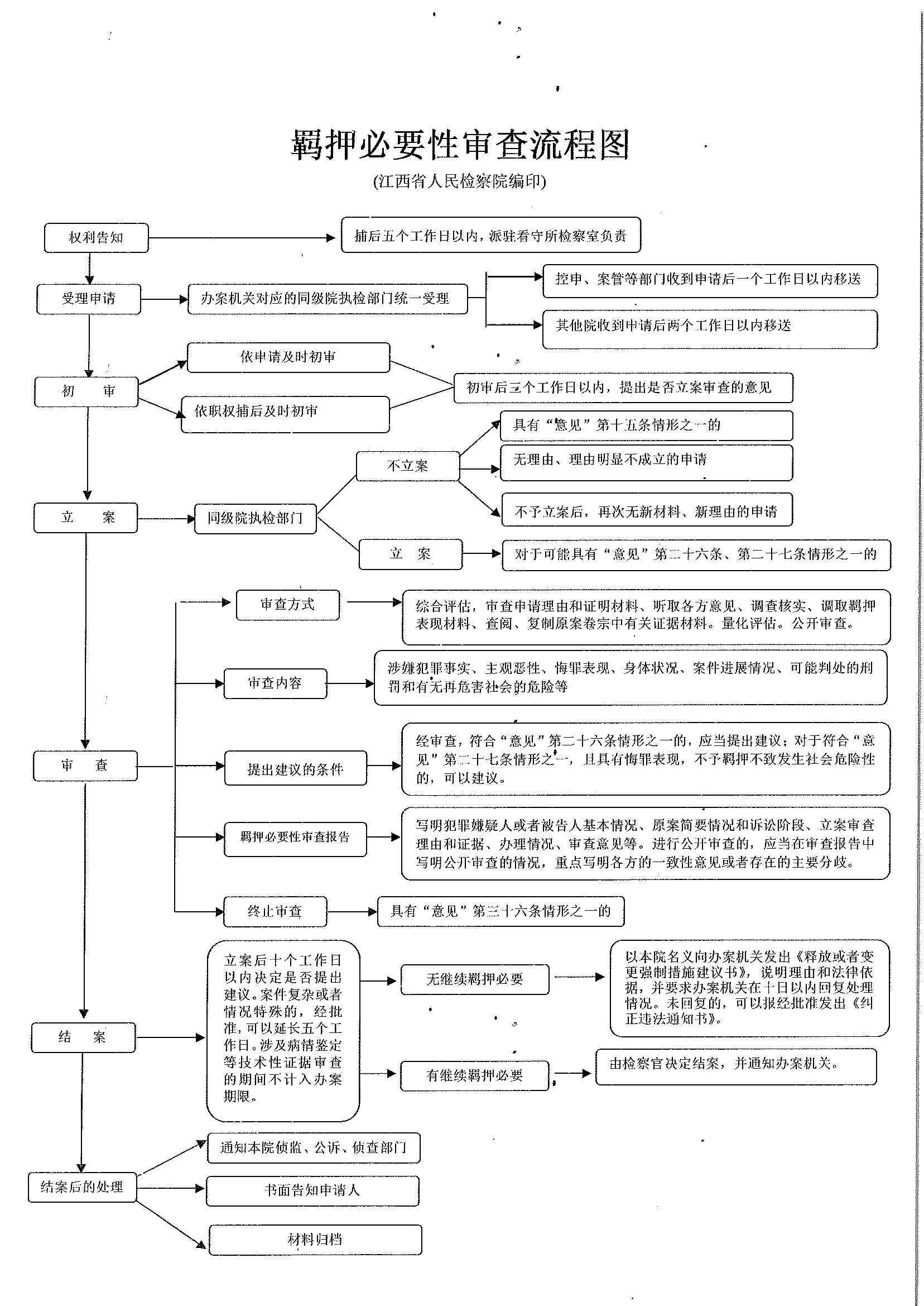 新疆挖掘和田玉的必要手续及流程解析