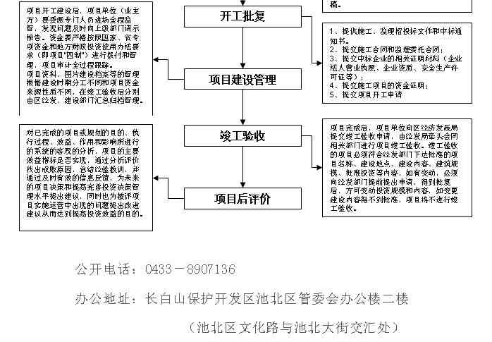 新疆挖掘和田玉的必要手续及流程解析