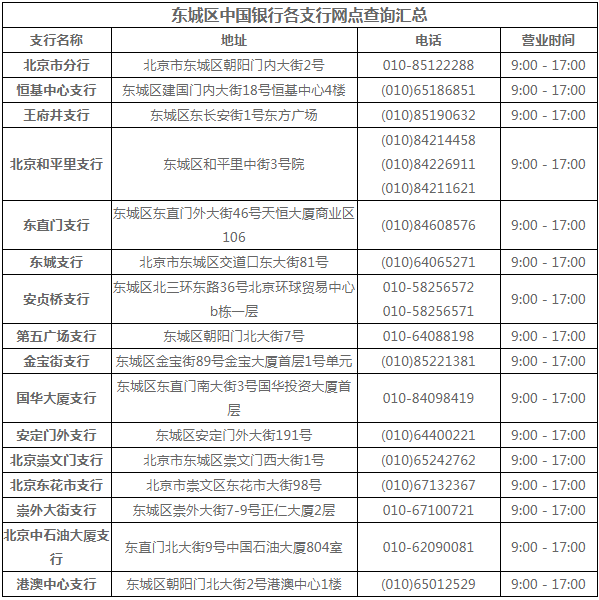 寻找青海料和田玉配件的店铺地址及联系电话：一站式解答用户需求的综合指南