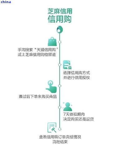 全面了解芝麻信用还款方式：多种选择、灵活应用与优化建议