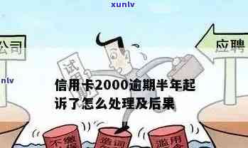 罚款逾期一年多，2000元利息计算方式及总额解析