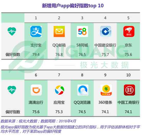 京东借条提前还款扣款失败，如何处理及恢复额度时间问题